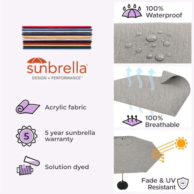 Midtown Umbrellas Push Pop Sunbrella Umbrella 10 Feet Large Outdoor Umbrella With Cast Slate Acrylic Fabric - Deck Patio Umbrella, Backyard Umbrella, Garden Umbrella & Pool Umbrella - Black Pole