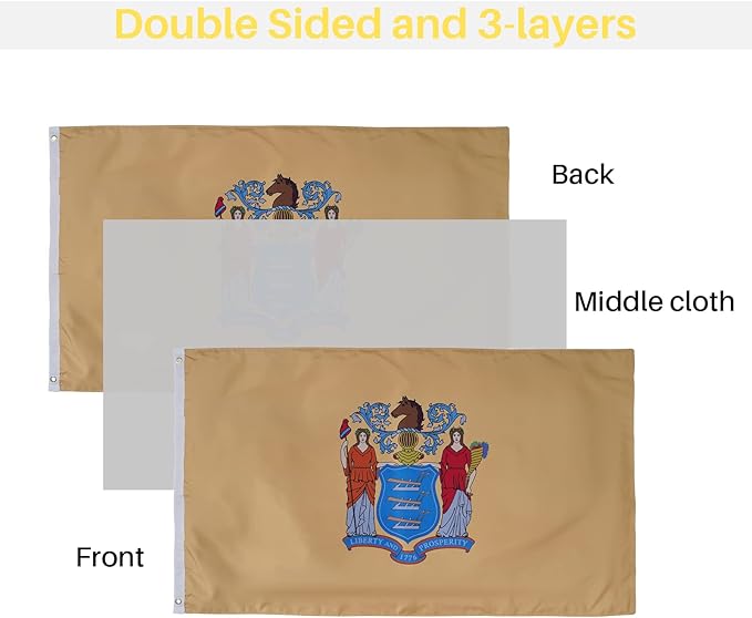 Bradford New Jersey Flag 3x5 ft Outdoor, Heavy Duty Double Sided New Jersey State NJ Flags, 3 Layers Vivid Color American Newjersey State Flag for Decoration