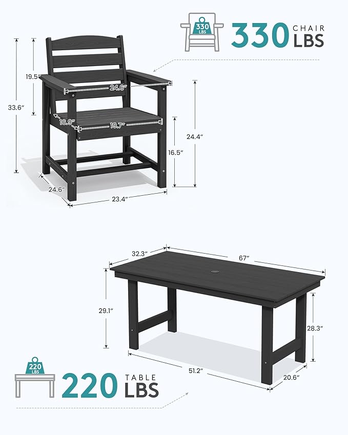 SERWALL Outdoor Dining Set for 6, HDPE Outdoor Furniture with Umbrella Hole & 1 Cushioned Bench & 4 Outdoor Dining Chairs, Black