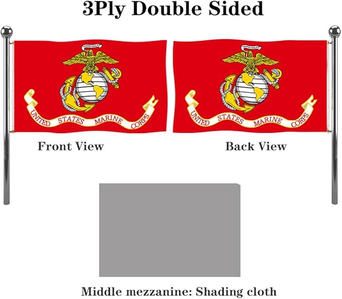 Jayus Double Sided US Marine Corps Military Flags 3x5 FT Outdoor - Vivid Colors 220D USMC Flag Banner with 2 Grommets