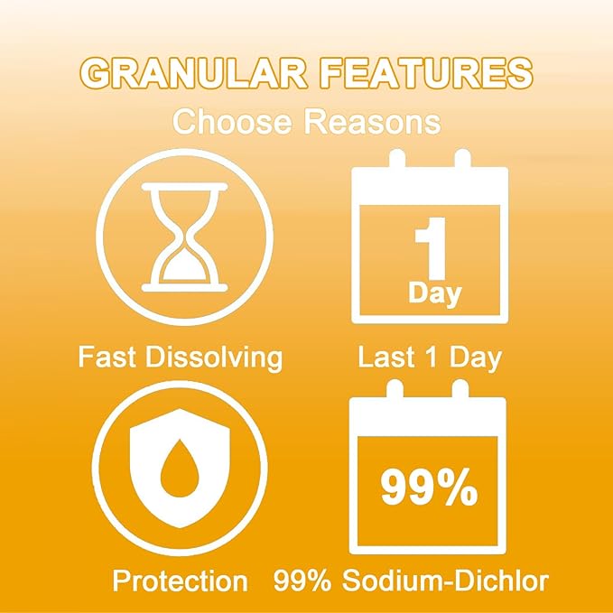 ClearView Chlorine Granules 5 Lbs for Spas and Hot Tubs, Fast Dissolving Chlorinating Granules for Swimming Pools, Chlorine Shock Granular Sanitizer, 5 Pounds