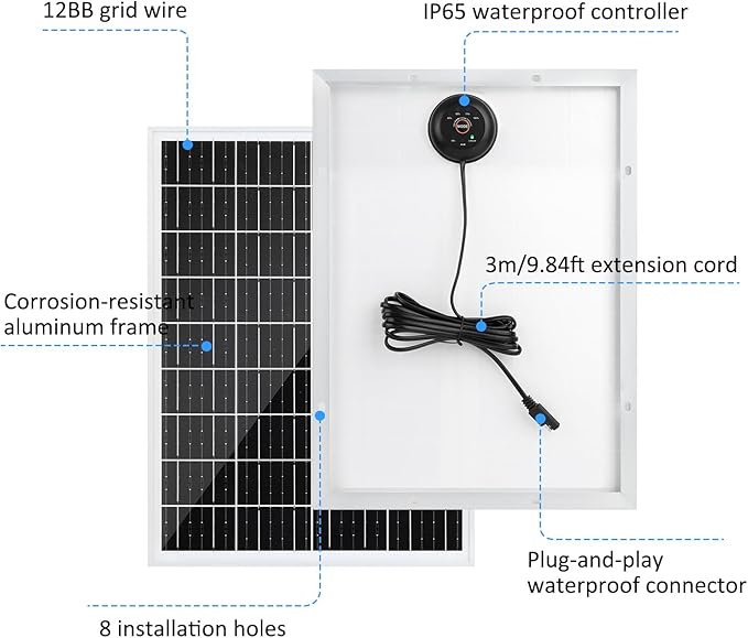 25W 18V Solar Panel with Rear-Mounted PWM Charge Controller 23% High Efficiency 12BB N-Type Monocrystalline Solar Cells for Camera Farm Rooftop Door Opener Lawn Street Light Pump Camp IP65 Waterproof