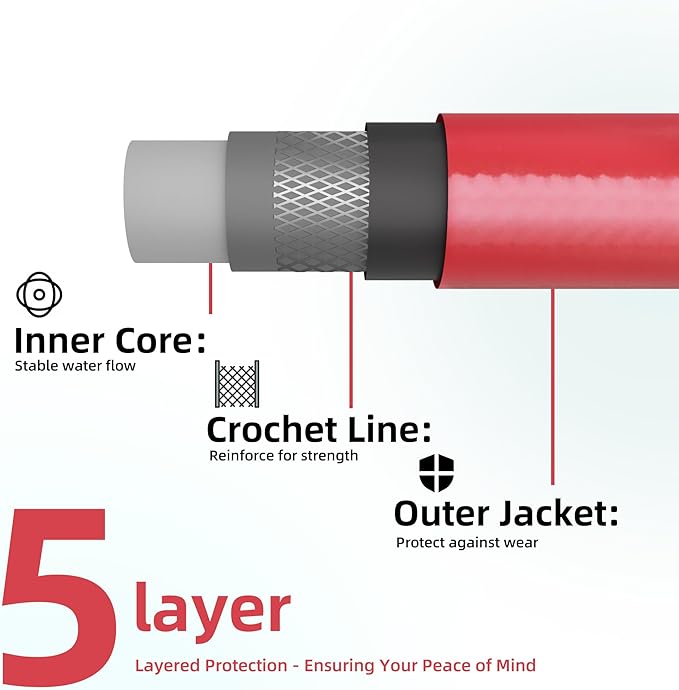 Solution4Patio Long Red Garden Hose 5/8 in. x 100 ft. -Kink Free, No Leaking, Male/Female Fittings -Heavy Duty Durable Flexible Lightweight Water Pipe -Brass Aluminum Ends for Household & Yard Use