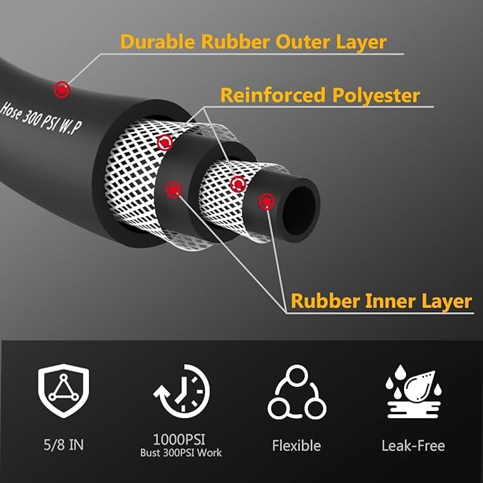 100FT 5/8 Heavy Duty Rubber Garden Hose - 200psi Working, 1000psi Burst - Hot/Cold Water - Five-Layered Braiding for Durability - Versatile for Gardening, Agriculture, Construction(Black)