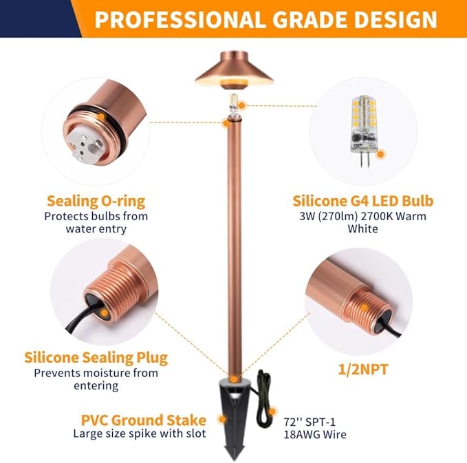 Gardenreet Brass Landscape Lights Pathway Light(Hat), 12V Low Voltage Copper Sideway Lamp Outdoor Waterproof LED for Patio Walkway Driveway Garden Yard with 3W 2700K G4 Bulb(8 Pack)