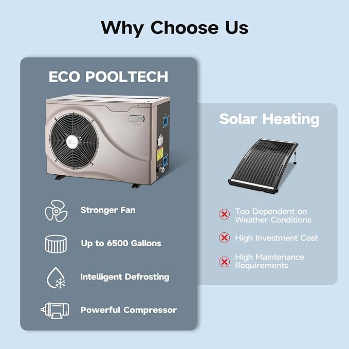ECO POOLTECH EU70 Electric Pool Heater for Above Ground Pools, Max 22462BTU Swimming Pool Heat Pumps, 110V-120V/60Hz Plug-in Pool Warmer, High Efficiency