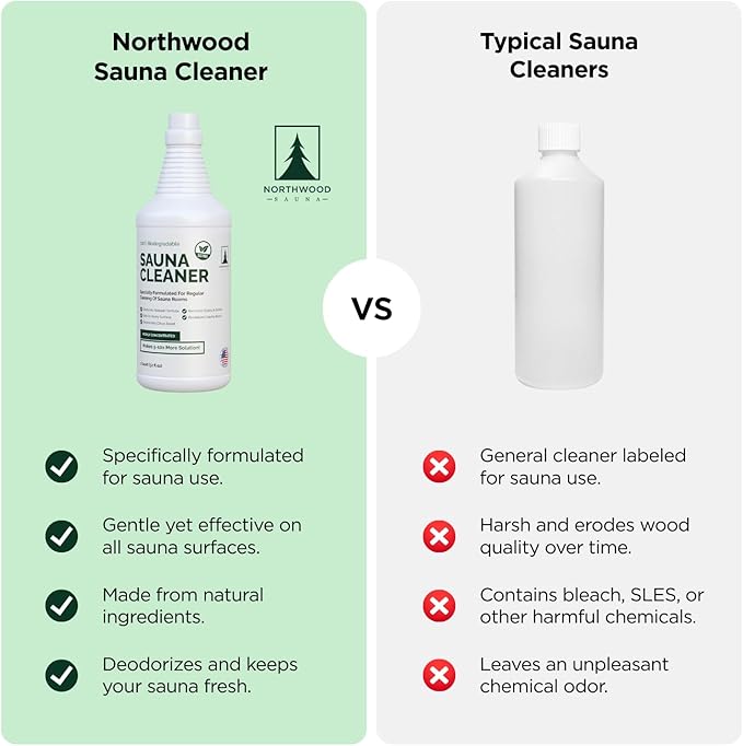 Sauna Cleaner - Natural Wood Cleaner & Deodorizer - Makes 10x More Solution - 1 Quart (32 Fl Oz)