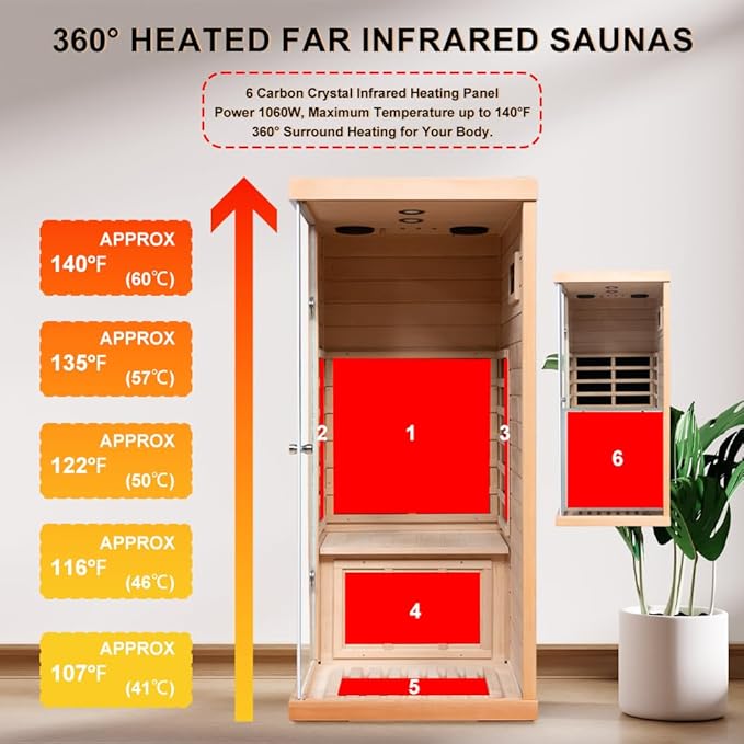 Sauna Infrared Saunas for Home 1 Person, 1060W Far Infrared Sauna Room Hemlock Wood Indoor Saunabox with Tempered Glass, Blue-Tooth Speakers, LCD-Display Control Panel
