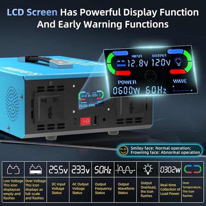 2000W Pure Sine Wave Power Inverter Voice Control AI Voice Assistant Support English 12V to 120V 60HZ with LCD Display, USB Port, for Car Home Laptop Truck