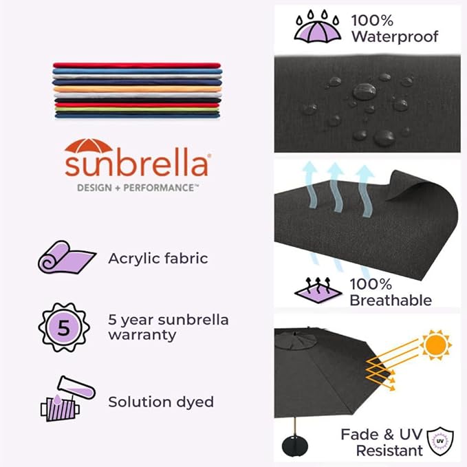 Midtown Umbrellas Push Pop Sunbrella Umbrella 8 Feet Outdoor Umbrella in Spectrum Carbon Acrylic Fabric - Patio, Backyard, Garden, Picnic Table & Pool - Black Pole
