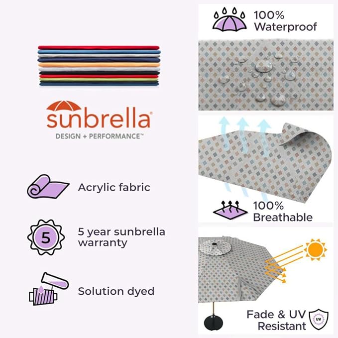Midtown Umbrellas Push Pop Sunbrella Umbrella 9 Feet Outdoor Umbrella in Infused Gem Acrylic - Patio Umbrella, Backyard Umbrella, Garden Umbrella, Picnic Table Umbrella & Pool Umbrella - Black Pole
