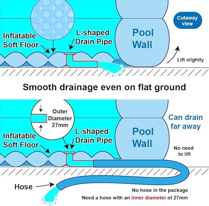 Inflatable Pools for Kids and Adults, 82" X 57" X 25" Kiddie Pools with Inflatable Soft Floor, Durable Family Swimming Pool for Backyard, Garden or Indoor (Blue)