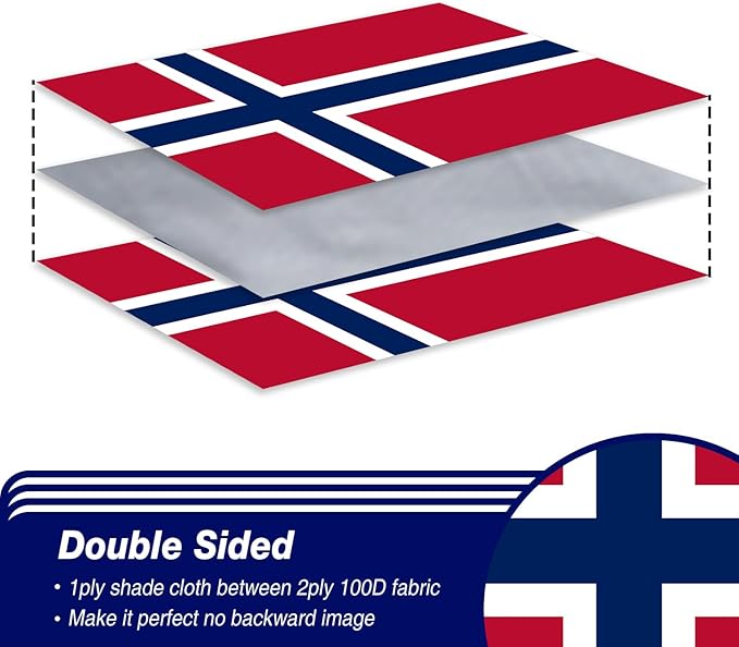 Norway Norwegian Flag 3x5 ft Outdoor, Double Sided 3 Ply Heavy Duty National Flag for NO, 100% Quality Polyester Norwegian Banner with Brass Grommets 4 Rows Stitches