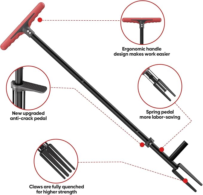 FLORA GUARD Weed Pulling Tool Stand-Up Weeder Tool with Long Handle Lawn, Yard, Garden, Dandelion Picker, Weed Remover (red)