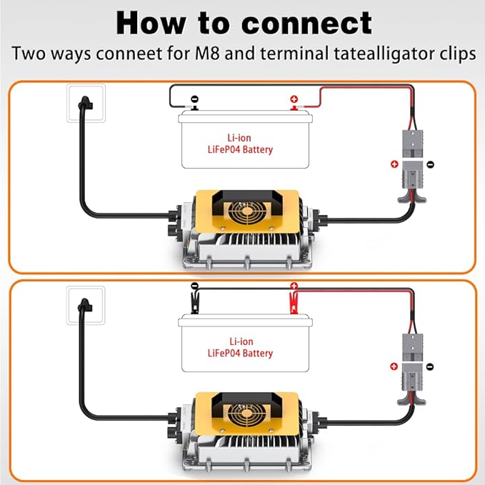 29.2V 30A Lithium LiFePO4 Battery Charger，29.2V LifePO4 Battery Charger for 24V LiFePO4 Lithium Deep Cycle Rechargeable Battery, Multi Protections, Support Fast Charging for RV Boat Car Lawn Mower