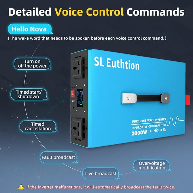 2000W Pure Sine Wave Power Inverter Voice Control AI Voice Assistant Support English 12V to 120V 60HZ with LCD Display, USB Port, for Car Home Laptop Truck