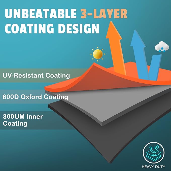 Grill Cover 75 Inch - Large BBQ Cover for Weber Summit 600 Series 6 Burners Grill - 600D Outdoor Barbecue Covers Waterproof Heavy Duty for Weber Summit 670, Summit 620, Summit FS38 and More