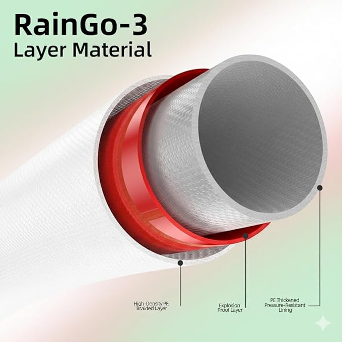 3" x 100' Pool Backwash Hose: Pool Drain Hose, Sump Pump Hose with Heavy-Duty 3-Layer, Lightweight, Kink-Resistant for Pool Drain, Irrigation,White