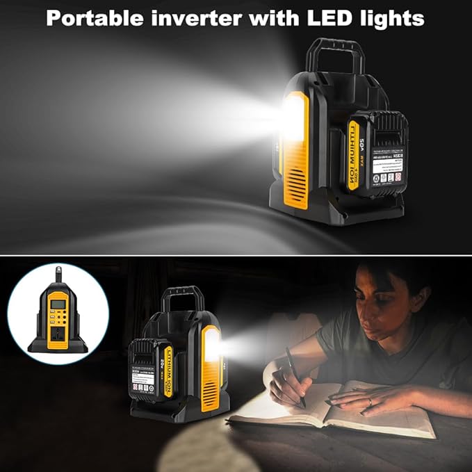 350W Power Inverter Compatible with Dewalt 20v Battery 2-Ports DC 20V to AC 110-120V Pure Sine Wave Battery Inverter with LED Light, 3 USB-A Port,1 Type-C Port,1DC Port for Camping Emergency