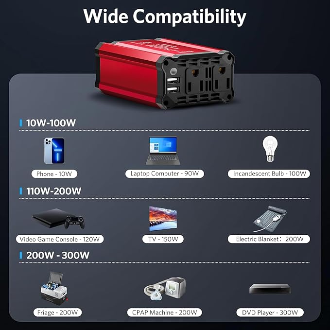 300w Power Inverter DC 12V to AC 110V - vansoet Car Plug Adapter Outlet with 3.4A Dual USB Fast Charging Port - Car Charger Cigarette Lighter Adapter for Phone, Laptop on Road Trip, Aluminum Housing