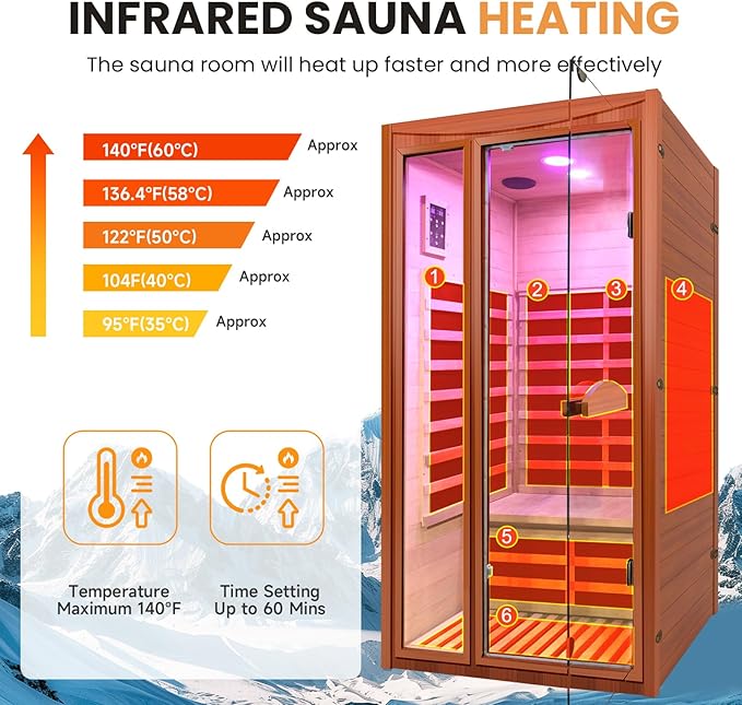 1-2 Person Home Sauna Low EMF Far Infrared Sauna with Red Light Bluetooth Speakers Indoor Dry Sauna 1550W 110V 39.37"x35.43"x74.8"