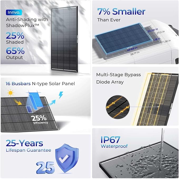 400 Watt Solar Panel, 2PCS Renogy ShadowFlux 200W Solar Panel Anti-Shading N-Type 16BB, 25% High-Efficiency, Solar Panels Charger for RV Marine Roof Farm Battery and Off-Grid Applications