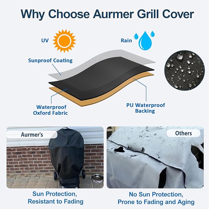 Cover for Charbroil Bistro Pro Electric Grill & Griddle, with Handle & Straps for 25302145 25302146 25302148 25302161, 600D Waterproof All Weather Resistant Electric Cover, Replace CB1250073P4