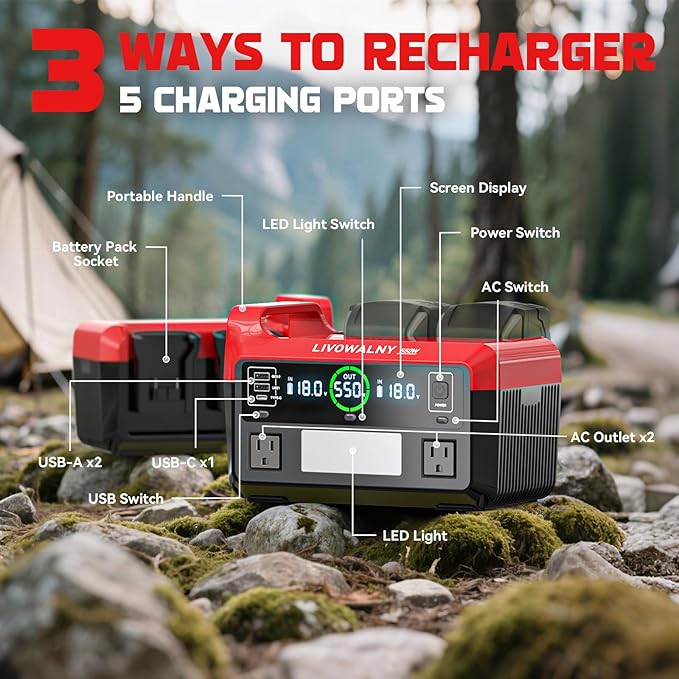 550W Power Station Compatible with Milwaukee: LIVOWALNY Portable Generator DC 18V to AC 110V, Pure Sine Wave Power Inverter Battery Adapter Phone Charger 2 USB-A & 1 Type-C & 2 AC Outlet (Tool Only)