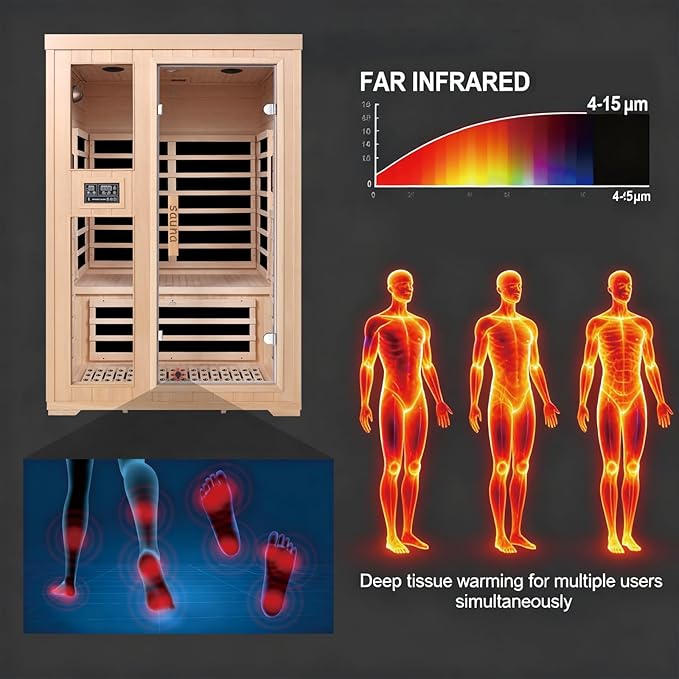 Homsido 2-Person Low EMF Far Infrared Sauna for Home,Canadian Hemlock Wood with Red Light Therapy,Bluetooth Speakers,Chromotherapy Lights,1850W Heater,Tempered Glass Door&LCD Control Panel