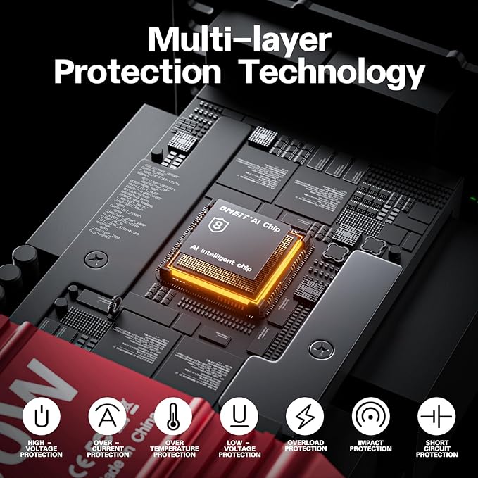 600W Car Power Inverter, 12V DC to 110V AC Converter with 2 AC Outlets, 45W PD USB-C & 20W QC3.0 USB-A Fast Charging Ports, Car Plug Adapter for Laptop, Phone, Road Trip