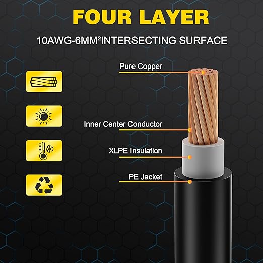 16Ft SolarCable SolarExtension Cable,10AWGSolar Panel ExtensionCable with Female and Male Connectors,Waterproof SolarExtension Cable Kit