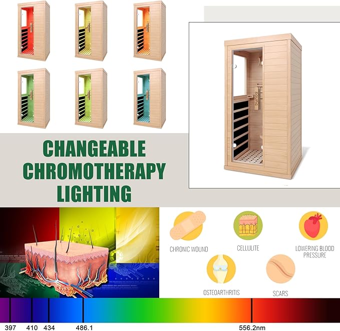 1350W Far Infrared Home Sauna, Energy-Efficient Fast-Heating Indoor Sauna Room with Bluetooth & 7-Color Therapy, Canadian Hemlock Wood, Modular Design - Ideal for Home Gym, Family Relaxation