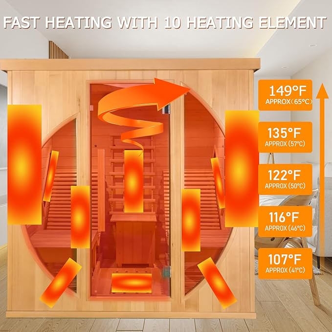Smartmak Full Spectrum Infrared 2 Person Sauna Room, Red Light Therapy Luxury Wood Home Sauna with Recliner, Canadian Hemlock Indoor Dry Saunas Spa, 3400W with 10 Heaters, Speakers, Lights, Oxygen Bar