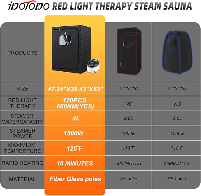 Portable Infrared Saunas for Home, One Person Steam Sauna, Full Body Steam Tent for Relaxation,2 Person Steam Saunas Box with 660nm Red Light Therapy, 4L&1500W Sauna Steamer, Folding Chair