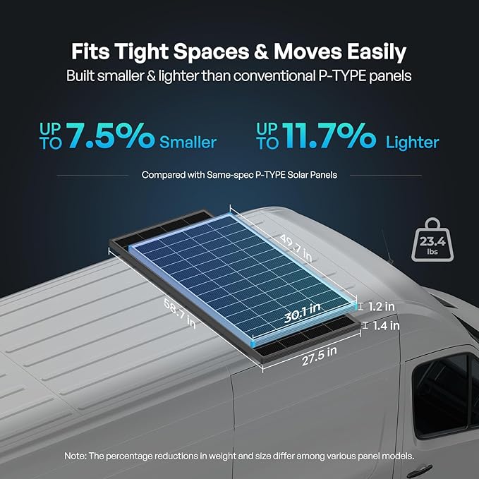 200W Solar Panel N-Type 16BB, 24V RV Solar Panel 200 Watt, 25% High Efficiency, IP67 Monocrystalline PV Module Solar Charger for Roof Boat Camping Van Trailer Cabin Off-Grid Applications