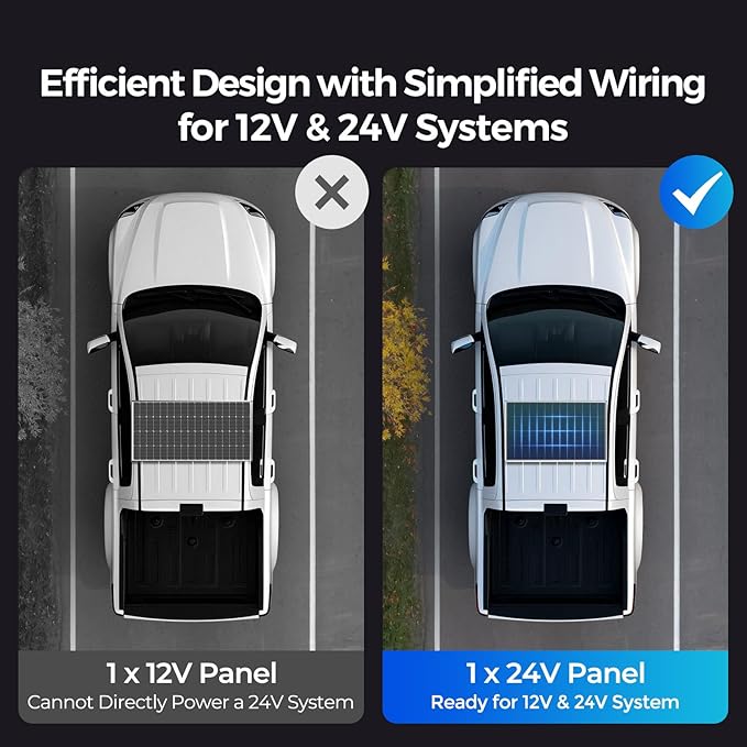400W Solar Panel N-Type 16BB, 2PCS 24V RV Solar Panel 200 Watt, 25% High Efficiency, IP67 Monocrystalline PV Module Solar Charger for Roof Camping Van Trailer Cabin Off-Grid Applications