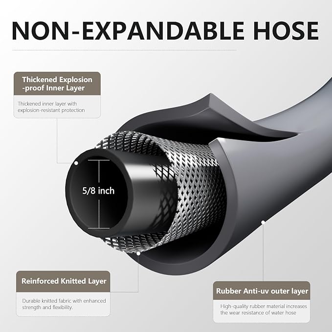 Garden Hose 5/8" x 75ft - Heavy Duty Rubber Water Hose 600 PSI Burst Pressure, No Kink & Durable Flexible Hose for Yard, Car Wash, Pets Gray