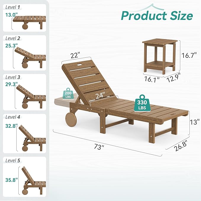 Outdoor Chaise Lounge Chairs with Table, 2-Piece, 26.8” Super Wide Lounge Chair Outdoor, HDPS Pool Chairs with 5 Positions, Patio Lounge Chair with Wheels for Pool,Lawn,Backyard, Brown