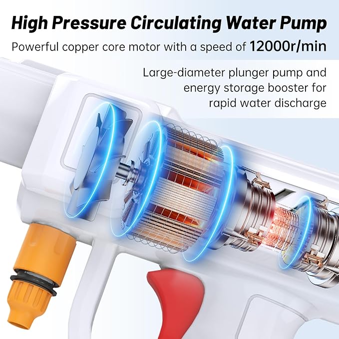 Housiwill Cordless Pressure Washer, Portable Battery Pressure Washer, 6-in-1 Nozzle Portable Cordless Power Washer Handheld for Car Floor Patio Cleaning.