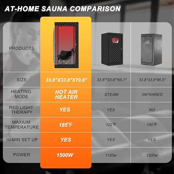 Gollense Red Light Sauna with Hot Air Heater, Portable Sauna for Home with 660nm Red Light Therapy Lamp Full Body Sauna Sweat Box, Thicken Tent, Folding Chair, Adjustable Temperature, Timer Setting