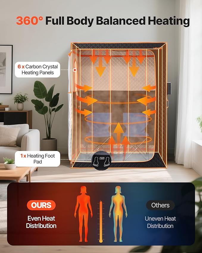 VEVOR 2 Person Portable Infrared Sauna for Home, Upgraded Full Body Home Spa Tent with 2 Foldable Chairs & Heated Mat & Remote,9-Level Temp Control Sauna Box for Relaxation & Stress Relief, (Black)