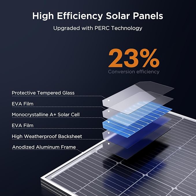 200W Solar Panel, 2Pcs 12V 100 Watt Solar Panel with High-Output Design, High Efficiency Monocrystalline PV Module,Ideal for RV, Van,Camping, Marine, Rooftop,Home, Farm, Off-Grid (2PCS)