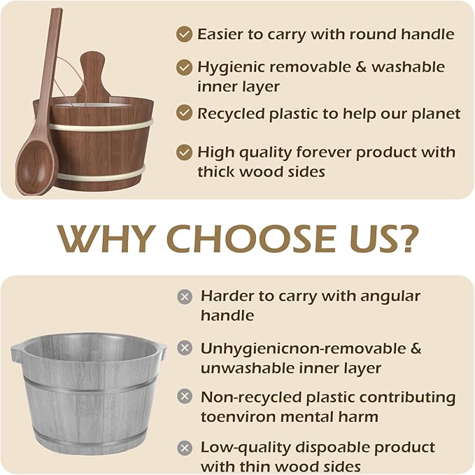Sauna Bucket and Ladle, Sauna Accessories Made of Hand-Made Red Cedar, Wooden Sauna Set with Plastic Lining and Handle