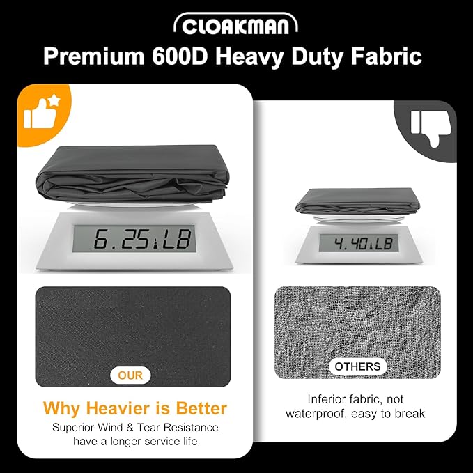 Outdoor Heavy Duty 600D Waterproof Pellet Grill Cover Compatible with Traeger Woodridge Pro and Elite Grill, BAC776 Full-Length All Weather Grill Cover Accessory (Woodridge Pro/Elite)