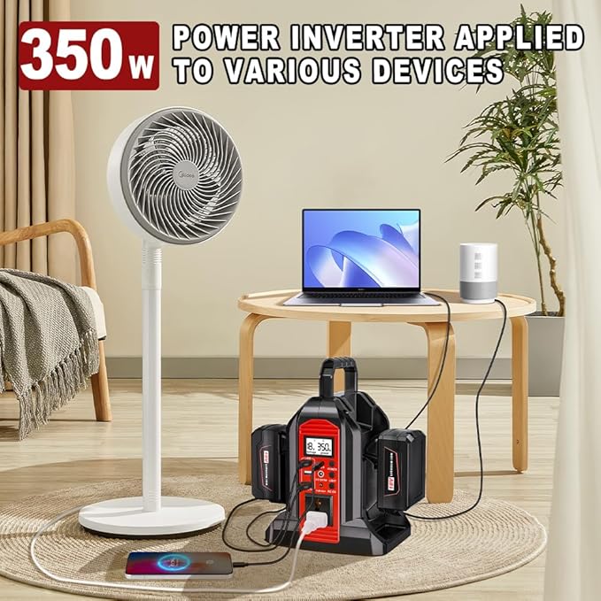350W Power Inverter Compatible with Milwaukee18V Battery Power Supply Inverter DC 20V to AC 110~120V Pure Sine Wave Inverter with LED Light,AC,DC,Type-C,USB Port for Camping Emergency Travel