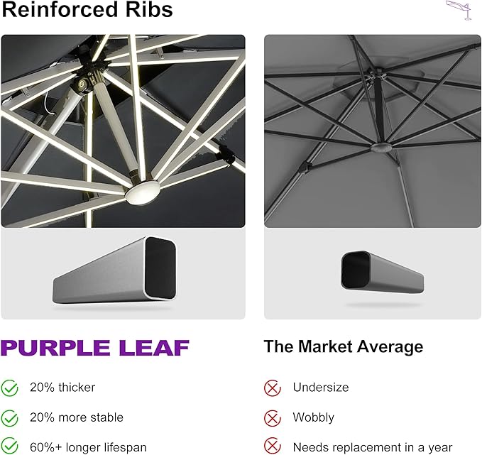 PURPLE LEAF 11 Feet Double Top Deluxe Solar Powered LED Square Patio Umbrella Offset Hanging Umbrella Outdoor Market Umbrella Garden Umbrella, Grey