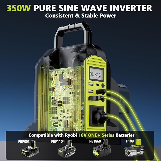 350W Power Inverter for Ryobi 18V ONE+ Battery, 2-Port 18V DC to 120V AC Inverter with LED Light, 3 USB-A, 1 USB-C, DC and AC Ports. Portable Battery Inverters for Outdoor Use(Tool Only)