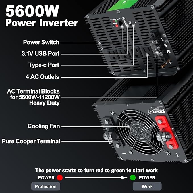 5600W Power Inverter,Peak Power 11200W 12V DC to AC 110120V,Remote Control with 4AC Outlets and3.1USB Port,LCDDisplay
