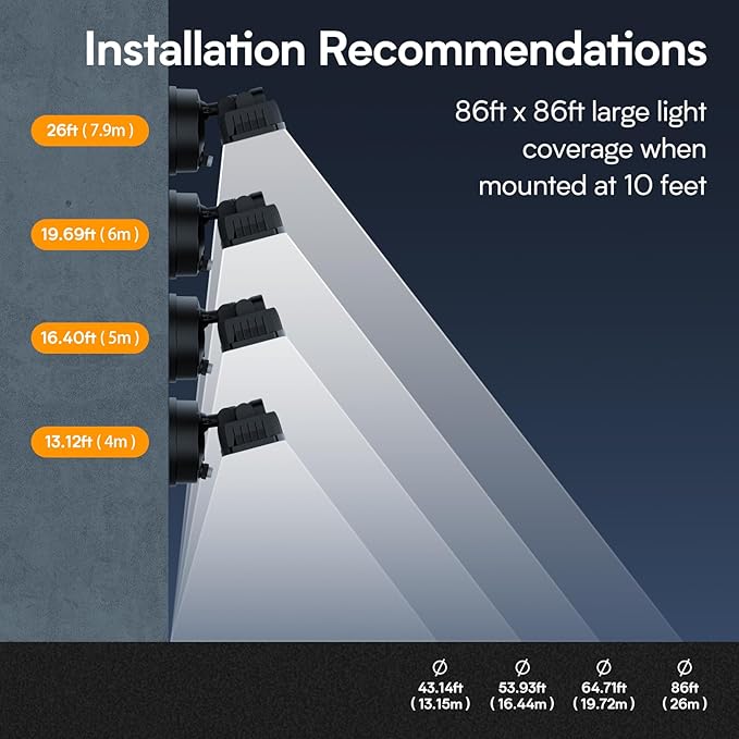 Onforu 120W 12000LM Dusk to Dawn Outdoor Lighting,5 Heads Flood Lights Outdoor,6500K Super Bright Outdoor Lighting,IP66 Waterproof Hardwired LED Security Lights for Garage,Yard,Outside
