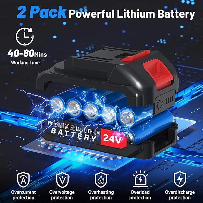 Housiwill Cordless Pressure Washer, Portable Battery Pressure Washer, 6-in-1 Nozzle Portable Cordless Power Washer Handheld for Car Floor Patio Cleaning.
